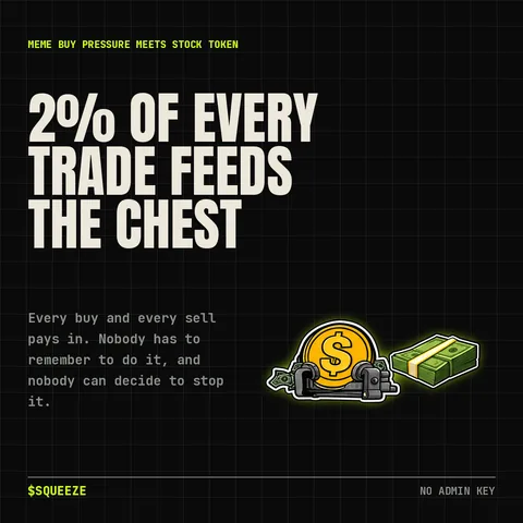 Two percent — a $SQUEEZE meme